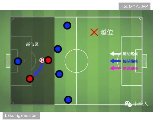 角球弧规则怎么判？细节决定是否算有效进攻机会