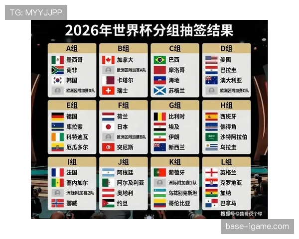 挪威冲击2026世界杯：哈兰德领衔能否圆梦美加墨